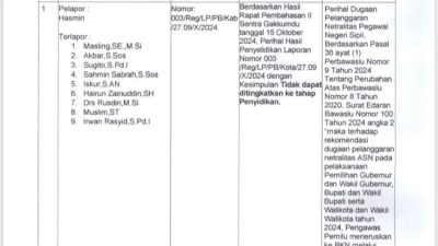 Bawaslu Luwu Diminta Tegas Tindak Pelanggaran Netralitas ASN di Pilkada 2024