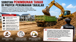 Timbunan Tanah Proyek Perumahan Takalar Jadi Bom Sorotan, Pengawasan Dipertanyakan