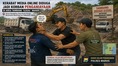 Insiden di Tambang Maros, Kerabat Gerbangsulsel Group Diduga Jadi Korban Kekerasan