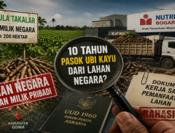 Lahan Negara Jadi Sumber Bahan Baku Industri, Publik Minta Transparansi dan Pertanggungjawaban
