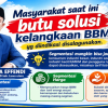 Kelangkaan BBM Tak Kunjung Beres, Heriansa Bongkar Lemahnya Sistem Pemerintah