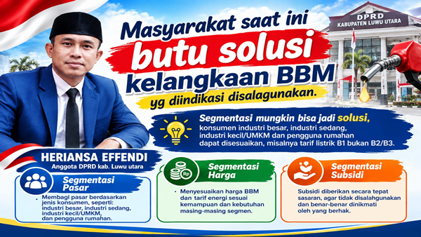Kelangkaan BBM Tak Kunjung Beres, Heriansa Bongkar Lemahnya Sistem Pemerintah